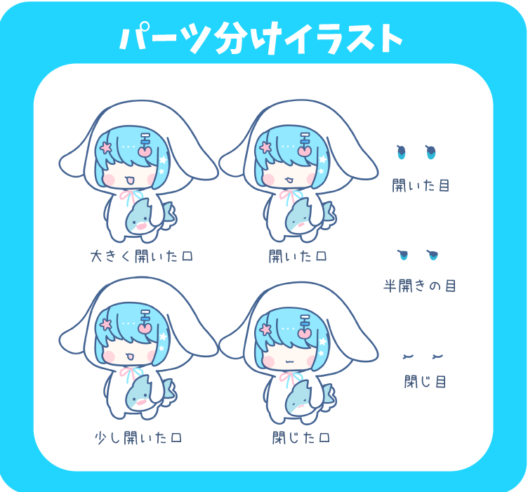 パーツ分け